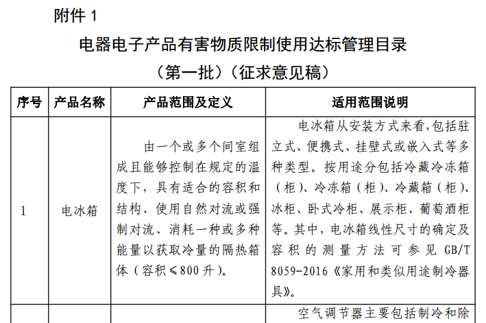AG一飞冲天(中国区域)官方网站