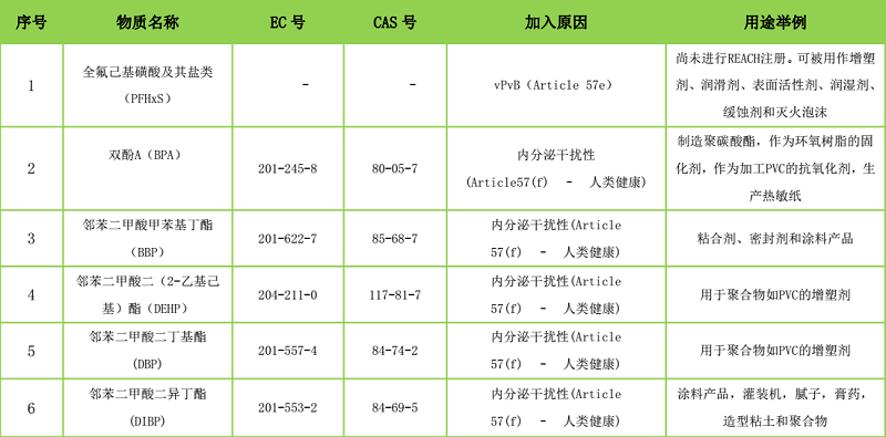 AG一飞冲天(中国区域)官方网站