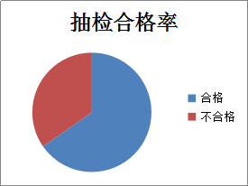 AG一飞冲天(中国区域)官方网站