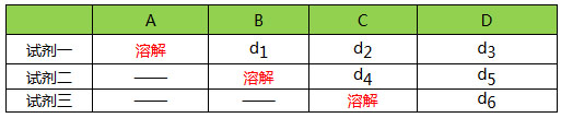 AG一飞冲天(中国区域)官方网站