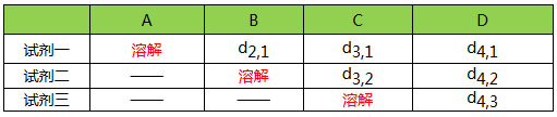 AG一飞冲天(中国区域)官方网站