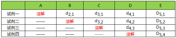 AG一飞冲天(中国区域)官方网站