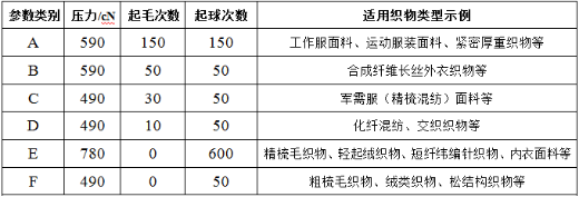 AG一飞冲天(中国区域)官方网站