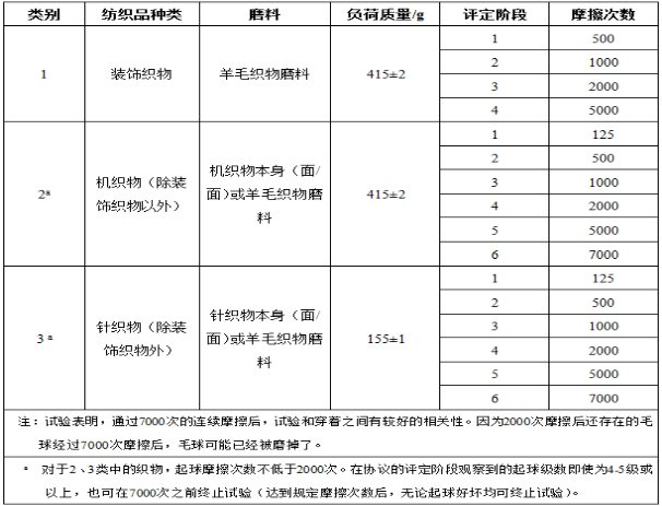 AG一飞冲天(中国区域)官方网站