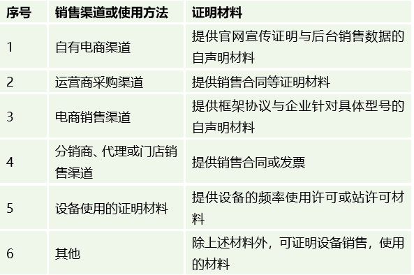 AG一飞冲天(中国区域)官方网站