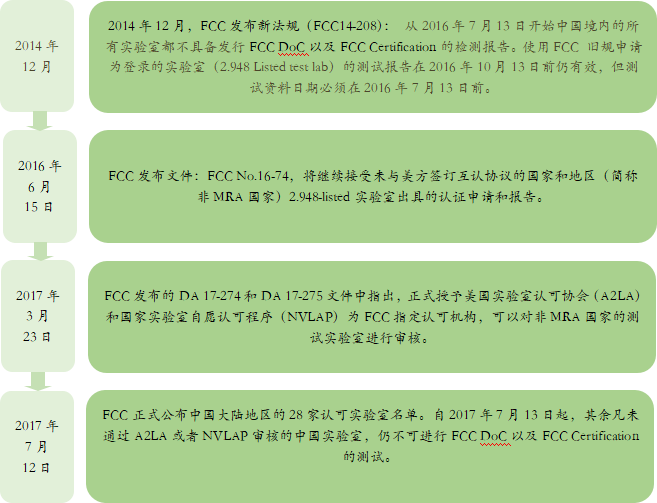 AG一飞冲天(中国区域)官方网站
