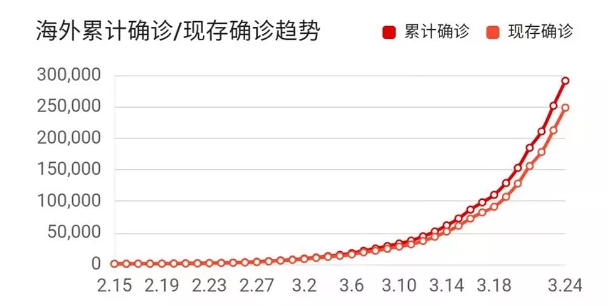 中检AG一飞冲天防疫产品列国认证规划介绍会成功召开(集团内部培训) 中检AG一飞冲天防疫产品列国认证规划介绍会成功召开(集团内部培训)