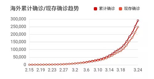 中检AG一飞冲天防疫产品列国认证规划介绍会成功召开