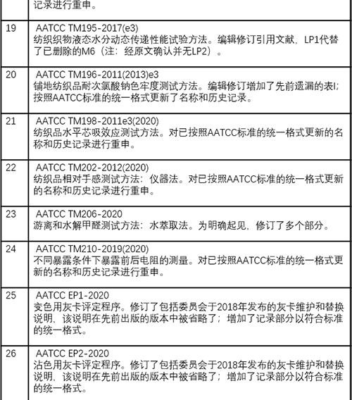 60496f2509d44 AG一飞冲天(中国区域)官方网站