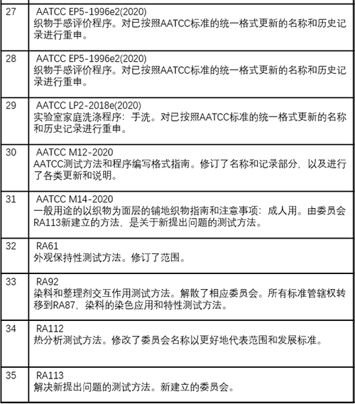 60496f3475205 AG一飞冲天(中国区域)官方网站