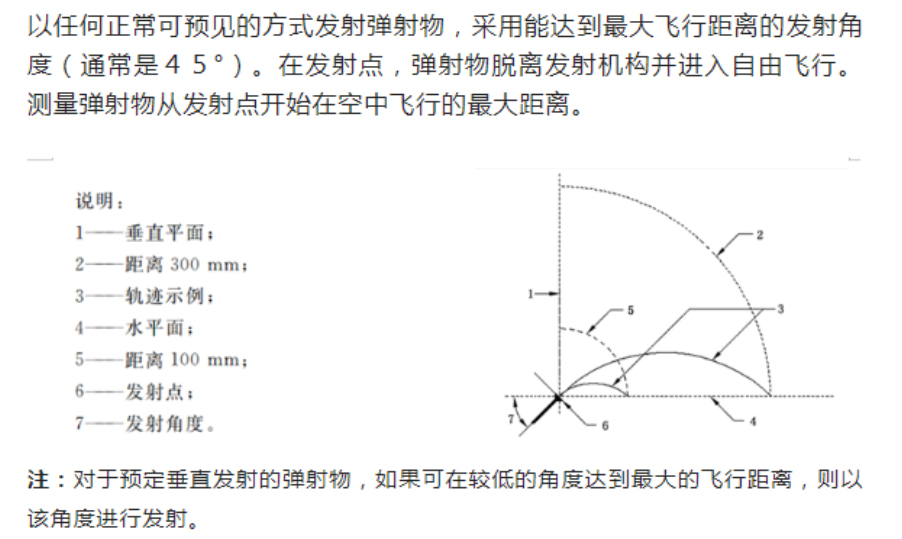 62e09a10831be AG一飞冲天(中国区域)官方网站