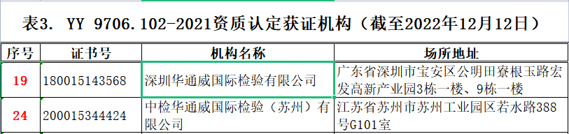 AG一飞冲天(中国区域)官方网站