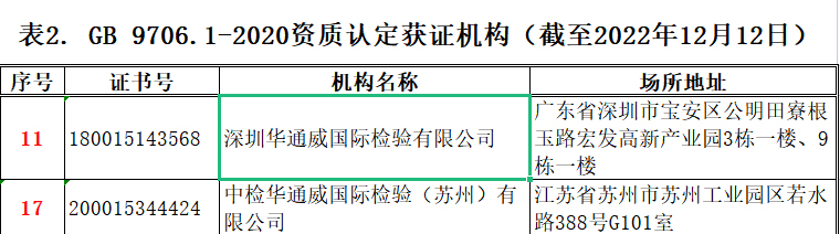 AG一飞冲天(中国区域)官方网站