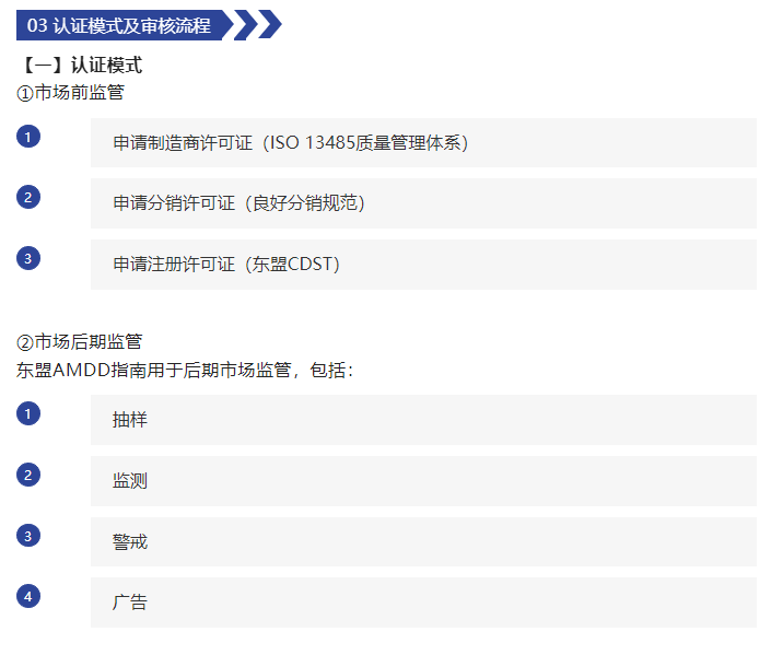 AG一飞冲天(中国区域)官方网站