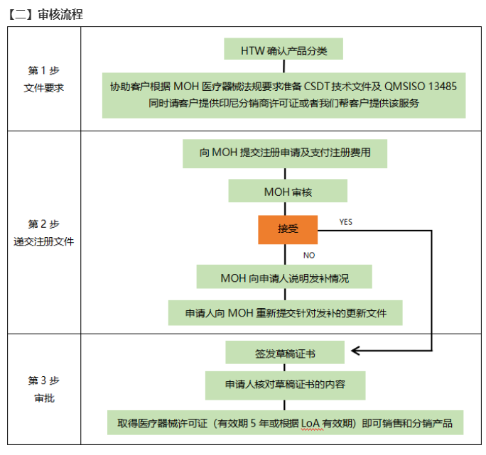 AG一飞冲天(中国区域)官方网站
