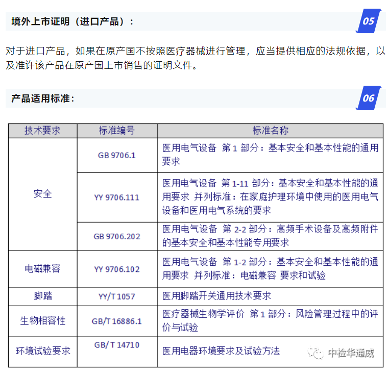 AG一飞冲天(中国区域)官方网站