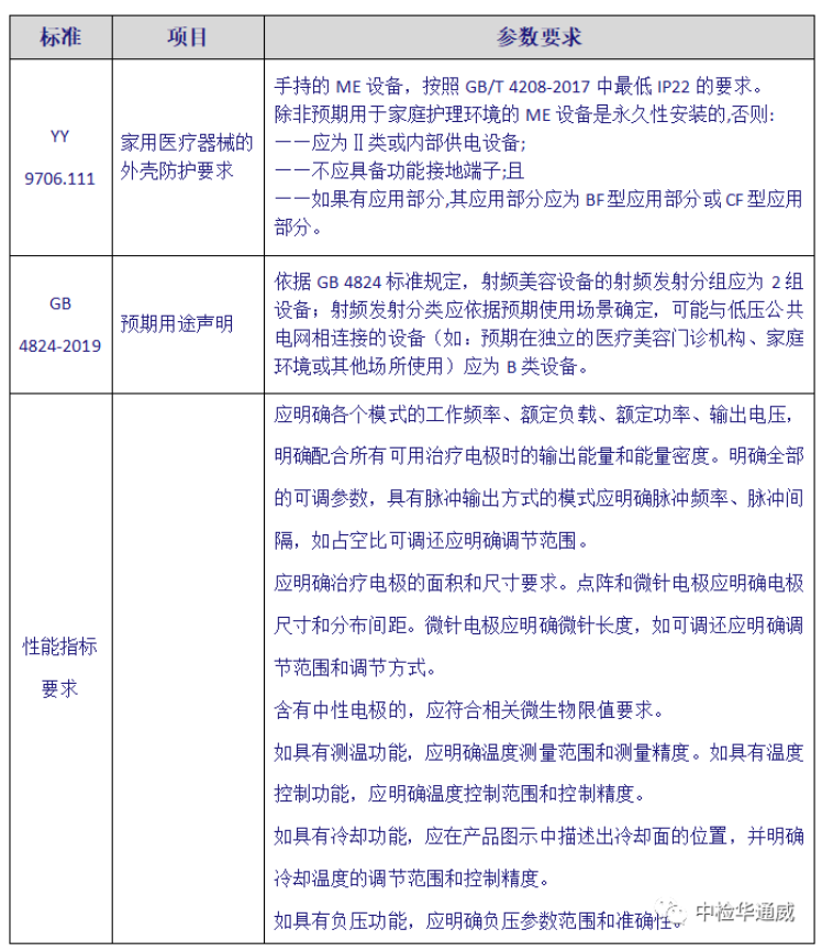 AG一飞冲天(中国区域)官方网站