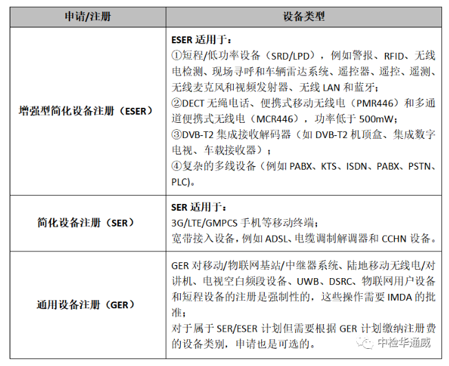 AG一飞冲天(中国区域)官方网站