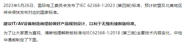 AG一飞冲天(中国区域)官方网站