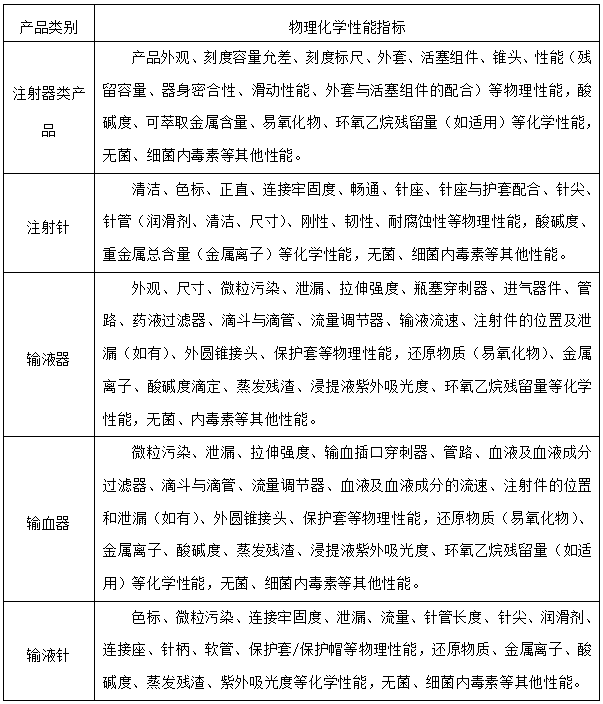 AG一飞冲天(中国区域)官方网站