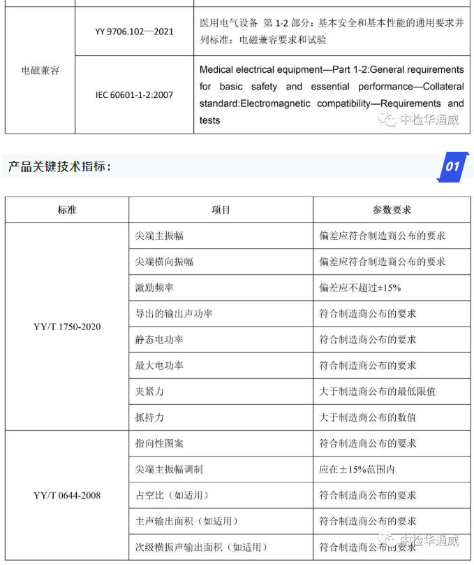 AG一飞冲天(中国区域)官方网站