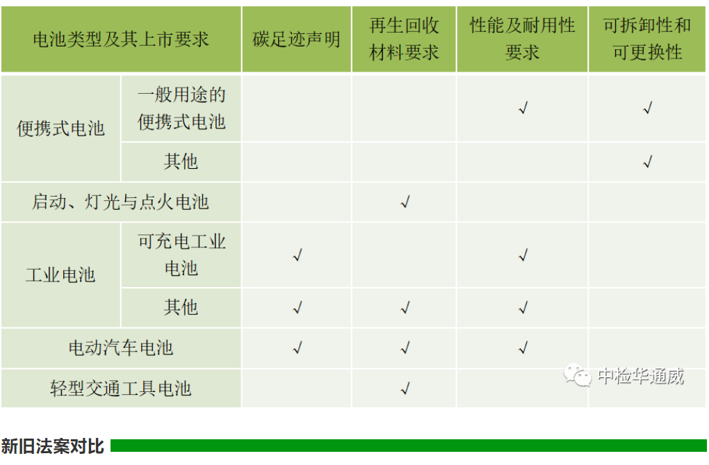 AG一飞冲天(中国区域)官方网站