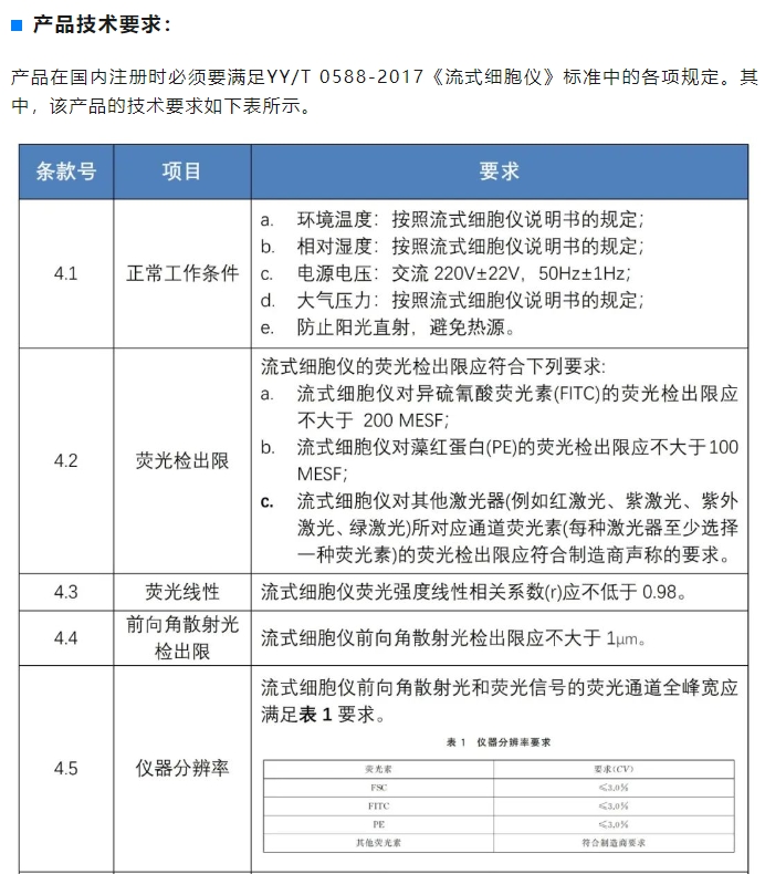 AG一飞冲天(中国区域)官方网站