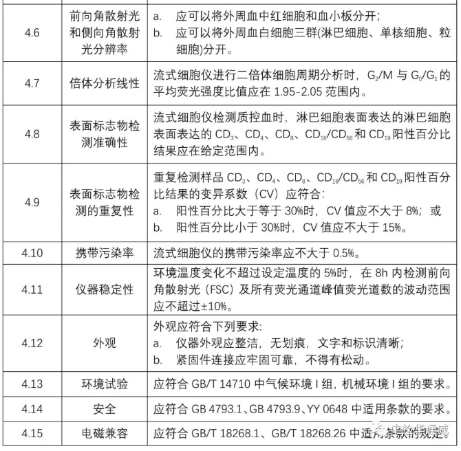AG一飞冲天(中国区域)官方网站