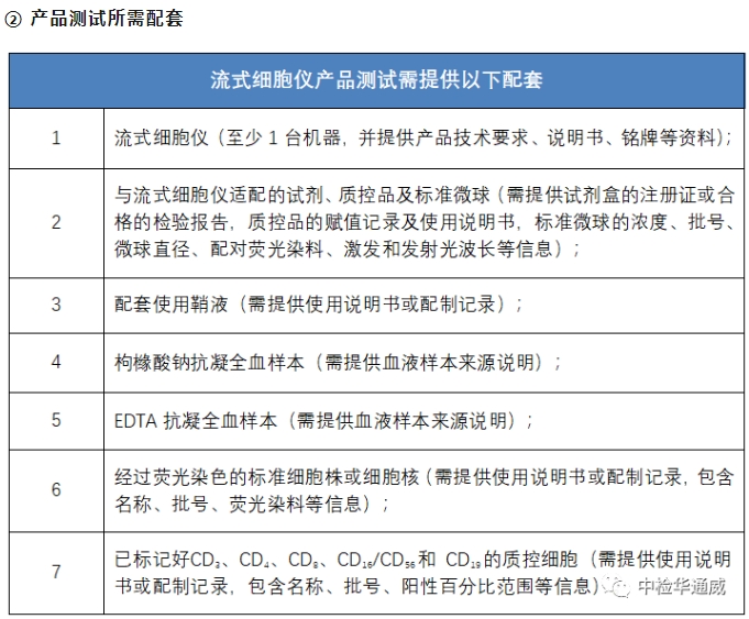 AG一飞冲天(中国区域)官方网站