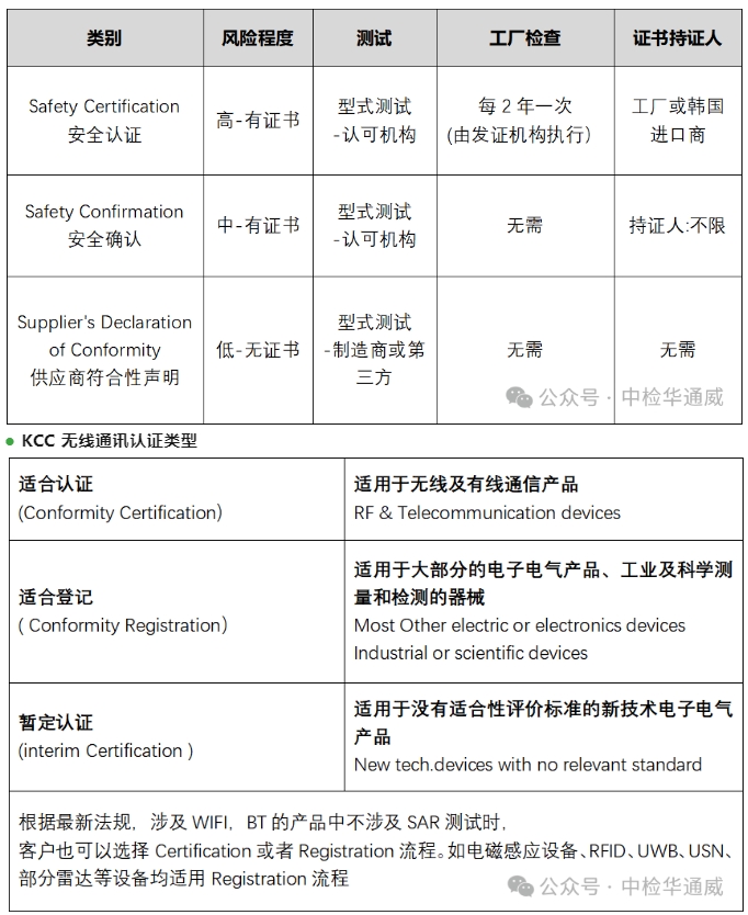 AG一飞冲天(中国区域)官方网站