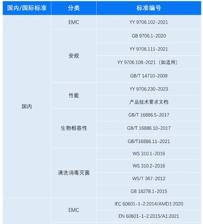 AG一飞冲天(中国区域)官方网站