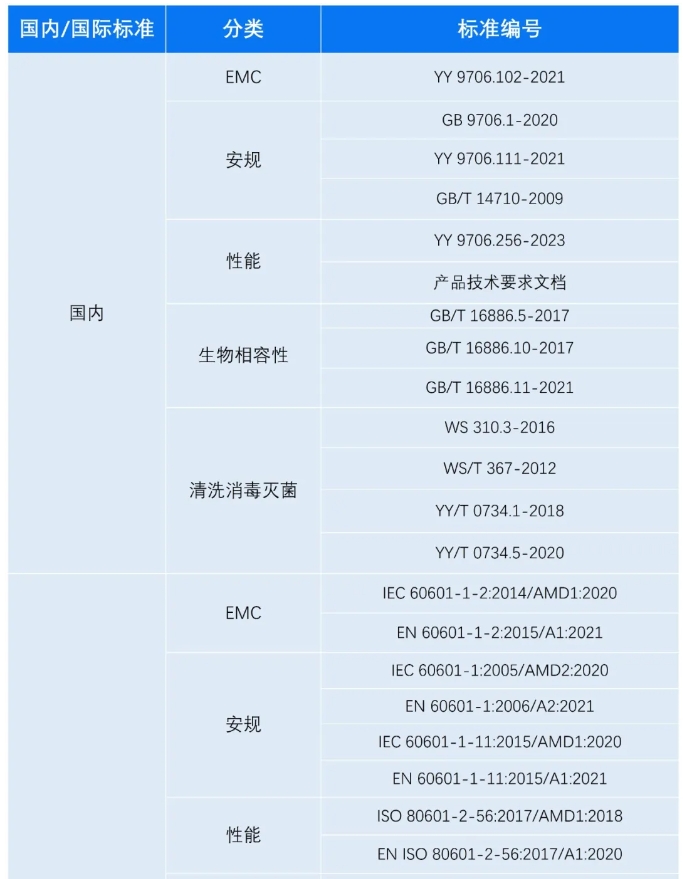 AG一飞冲天(中国区域)官方网站