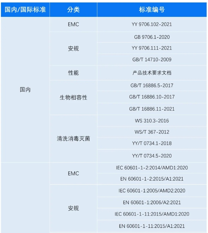 AG一飞冲天(中国区域)官方网站