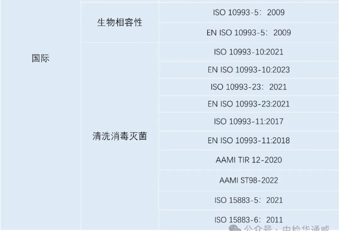 AG一飞冲天(中国区域)官方网站