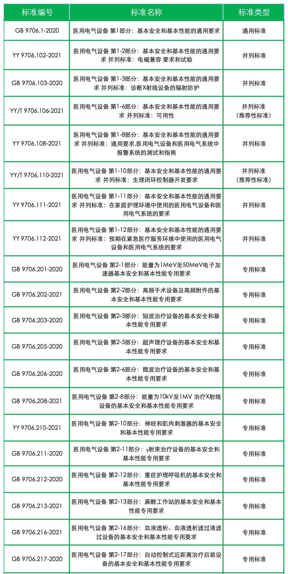 AG一飞冲天(中国区域)官方网站