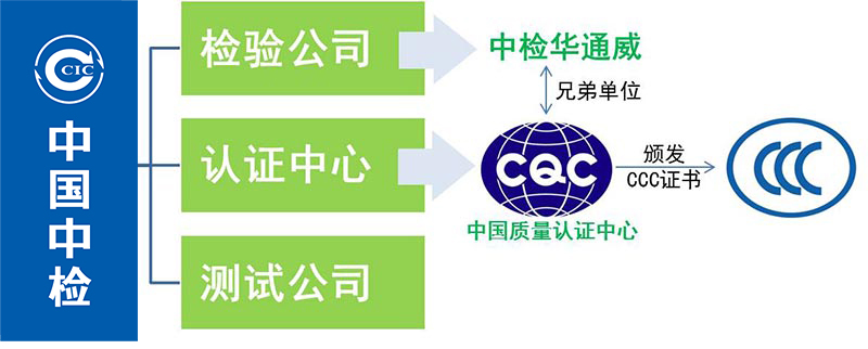 AG一飞冲天(中国区域)官方网站